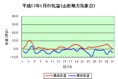 աʿ17ǯ1ε