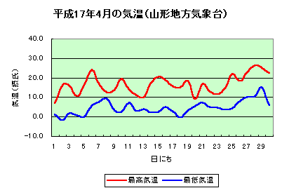 աʿ17ǯ4ε