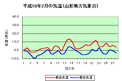 աʿ17ǯ2ε