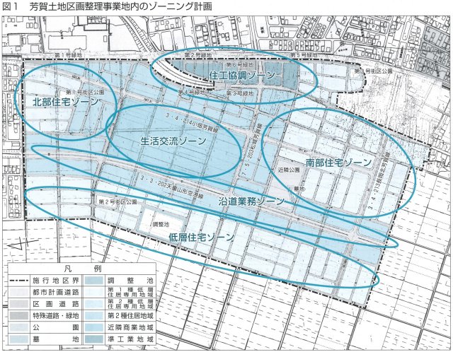 写真：芳賀土地区画整理事業地内のゾーニング計画