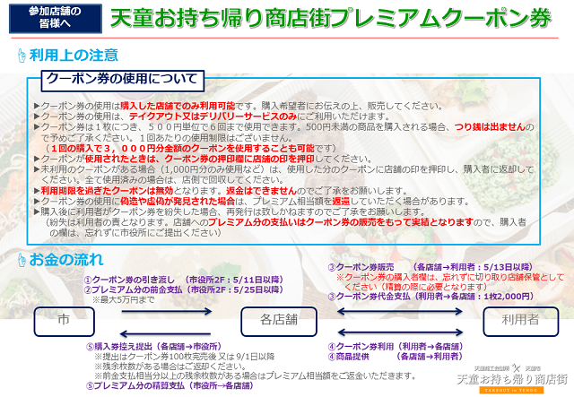 画像：天童お持ち帰り商店街プレミアムクーポン券の説明書