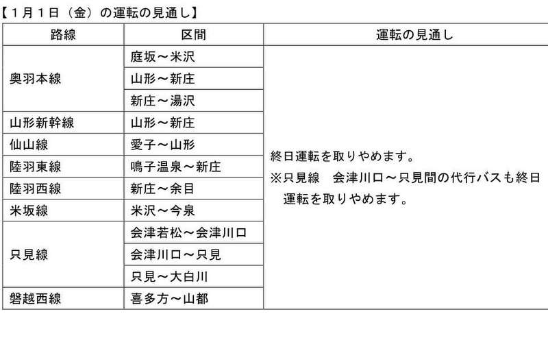 画像：奥羽本線等の計画運休（JR東日本仙台支社）