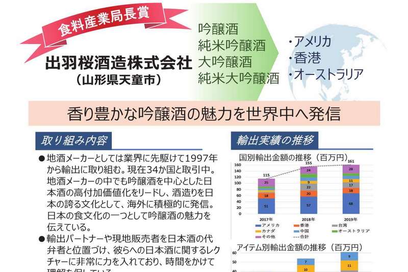 画像：出羽桜酒造の事例紹介