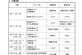 写真：令和3年度天童桜まつり イベントスケジュール