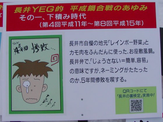 写真:長井商工会議所青年部のPR看板(1)